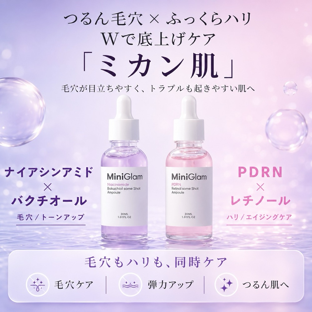 Mini Glam 肌悩みセット ミカン肌(毛穴の開き向け2本組)